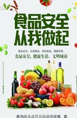 食品安全视角下的肉制品销售 规范、挑战与消费者保护